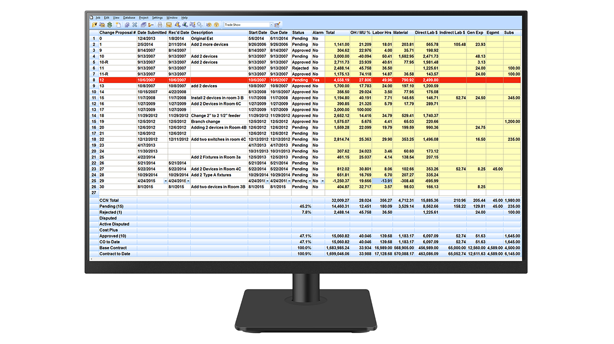 A desktop monitor displays Trimble Accubid ChangeOrder software.