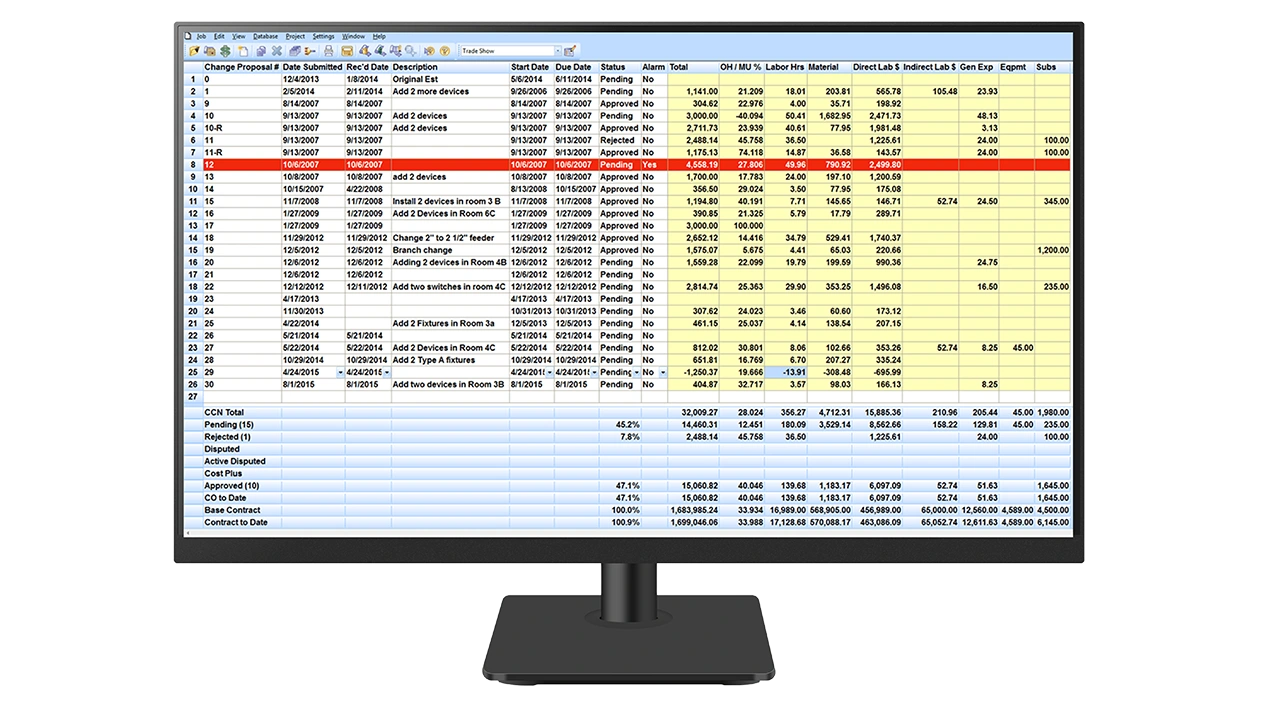 A desktop monitor displays Trimble Accubid ChangeOrder software.