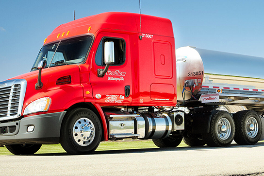 What it takes to be a power user