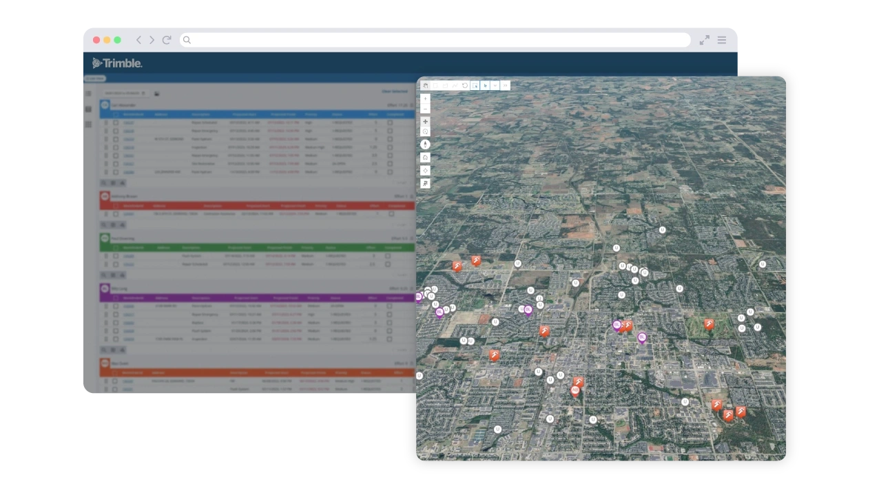 Uncover areas for optimization