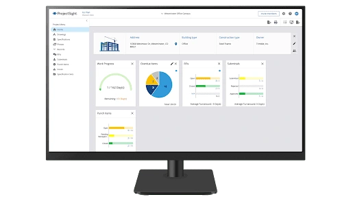 Een computerscherm toont het Trimble ProjectSight-dashboard met projectmanagementgegevens en grafieken voor de Westminster Office Campus.