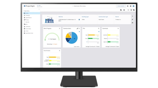 A monitor displays the Trimble ProjectSight dashboard for a Westminster project, showing charts for RFIs, submittals, and work progress.