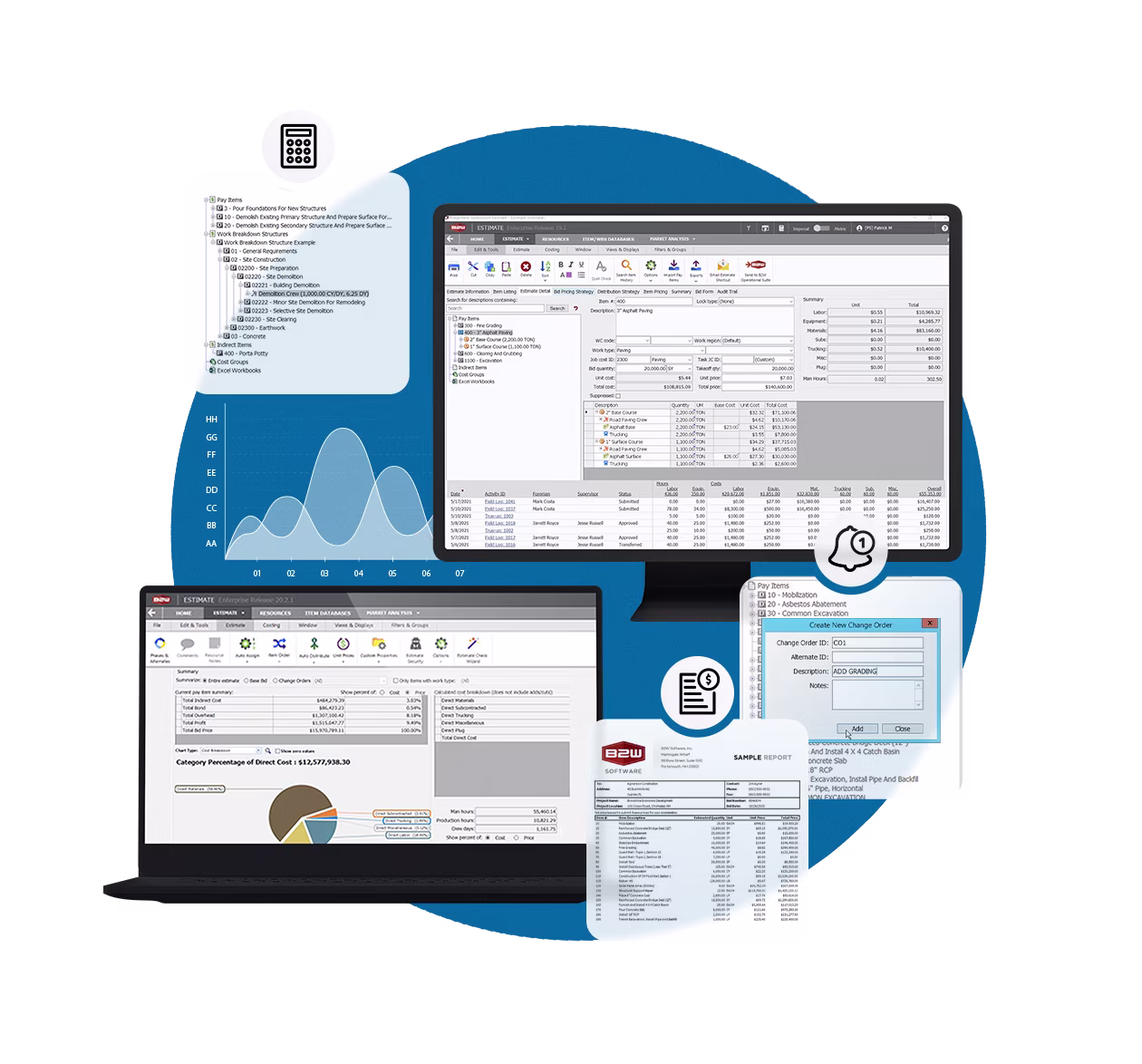 A collage of Trimble’s B2W Estimate software interfaces, featuring construction estimating tools, project data charts, and management windows.