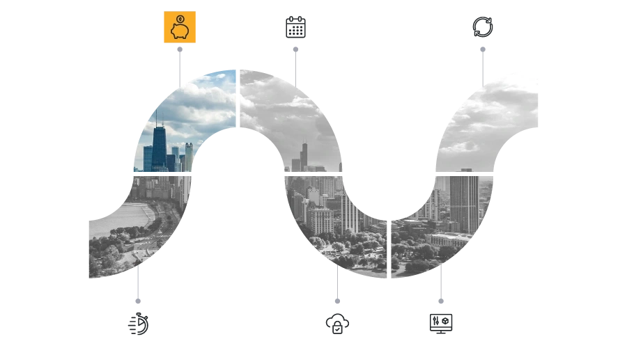 SaaS funnel of Chicago skyline with stopwatch icon highlighted