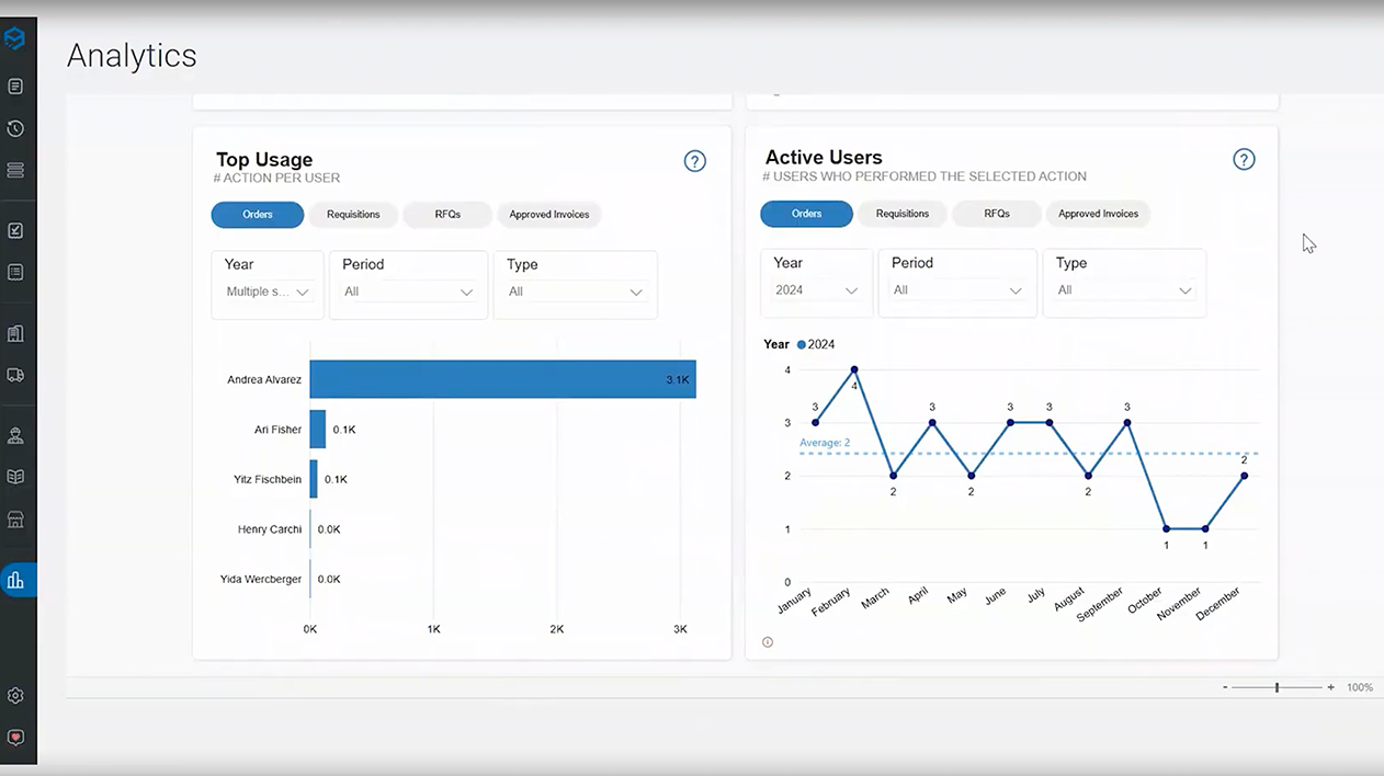 Trimble Materials analytics reporting screenshot on desktop