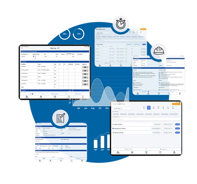 Collage of Trimble construction management software, including Daily Log and Crew Tracking modules, on tablet screens with field data icons.