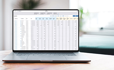 A laptop on a wooden table displays the "Budget Items" interface from Trimble ProjectSight construction management software.