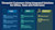 Construction ERP & Management Software | Vista by Viewpoint - Product Demo Video - Video - Thumbnail Image