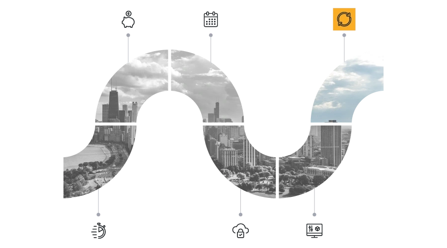 SaaS funnel of Chicago skyline with up-to-date icon highlighted