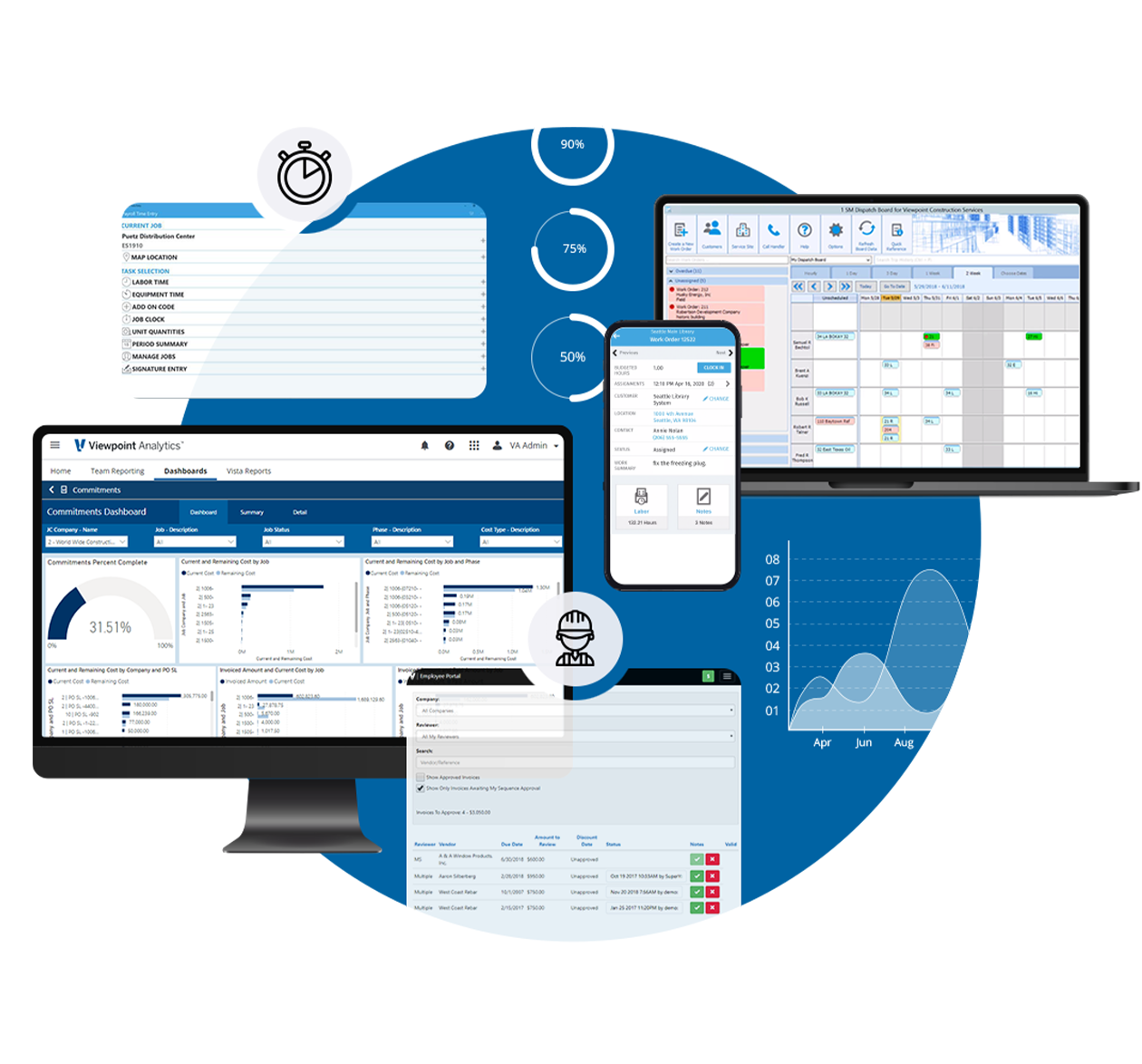MX: Product - Vista - TC1 - Integrations - image