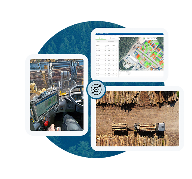 Collage showing logging operations: a machine dashboard, a drone view of organized wood stacks, and a digital map interface, set on a forest backdrop.