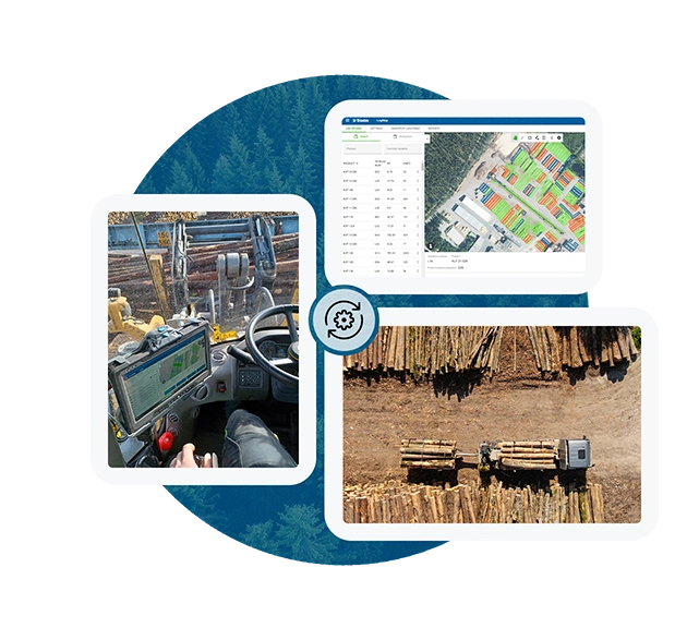 Collage zur Darstellung von Holzfällarbeiten: ein Maschinen-Dashboard, eine Drohnenaufnahme von geordneten Holzstapeln und eine digitale Kartenschnittstelle vor dem Hintergrund eines Waldes.