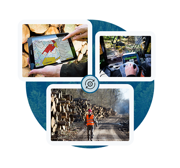 Collage with three images: a tablet showing a map, hands on controls inside a vehicle cabin, and a worker in an orange vest walking by stacked logs.