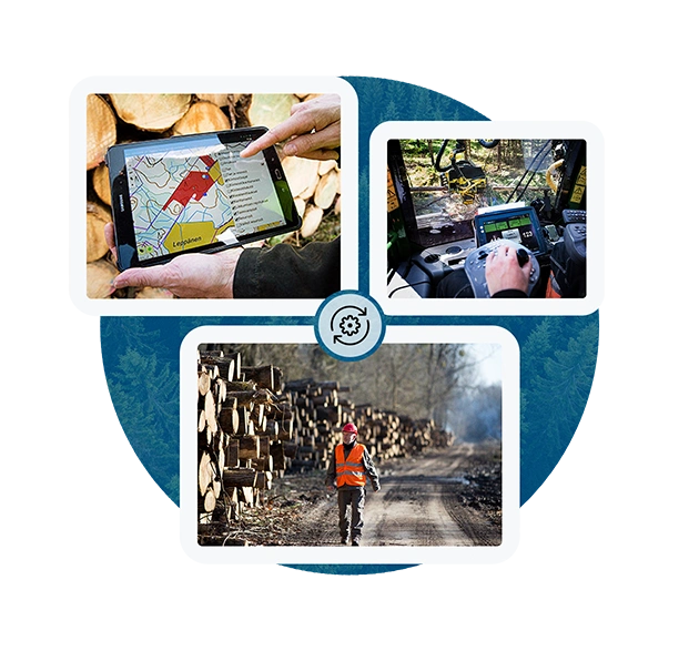 Collage with three images: a tablet showing a map, hands on controls inside a vehicle cabin, and a worker in an orange vest walking by stacked logs.
