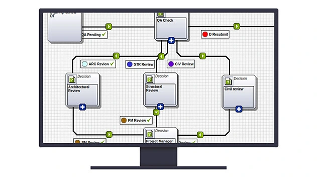 Computer monitor displaying a construction workflow diagram for architectural and structural reviews.