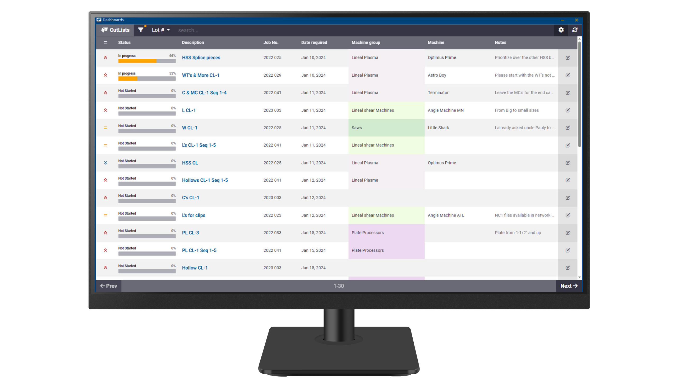 A computer monitor displaying the CutLists dashboard within Trimble’s Tekla PowerFab steel fabrication management software.