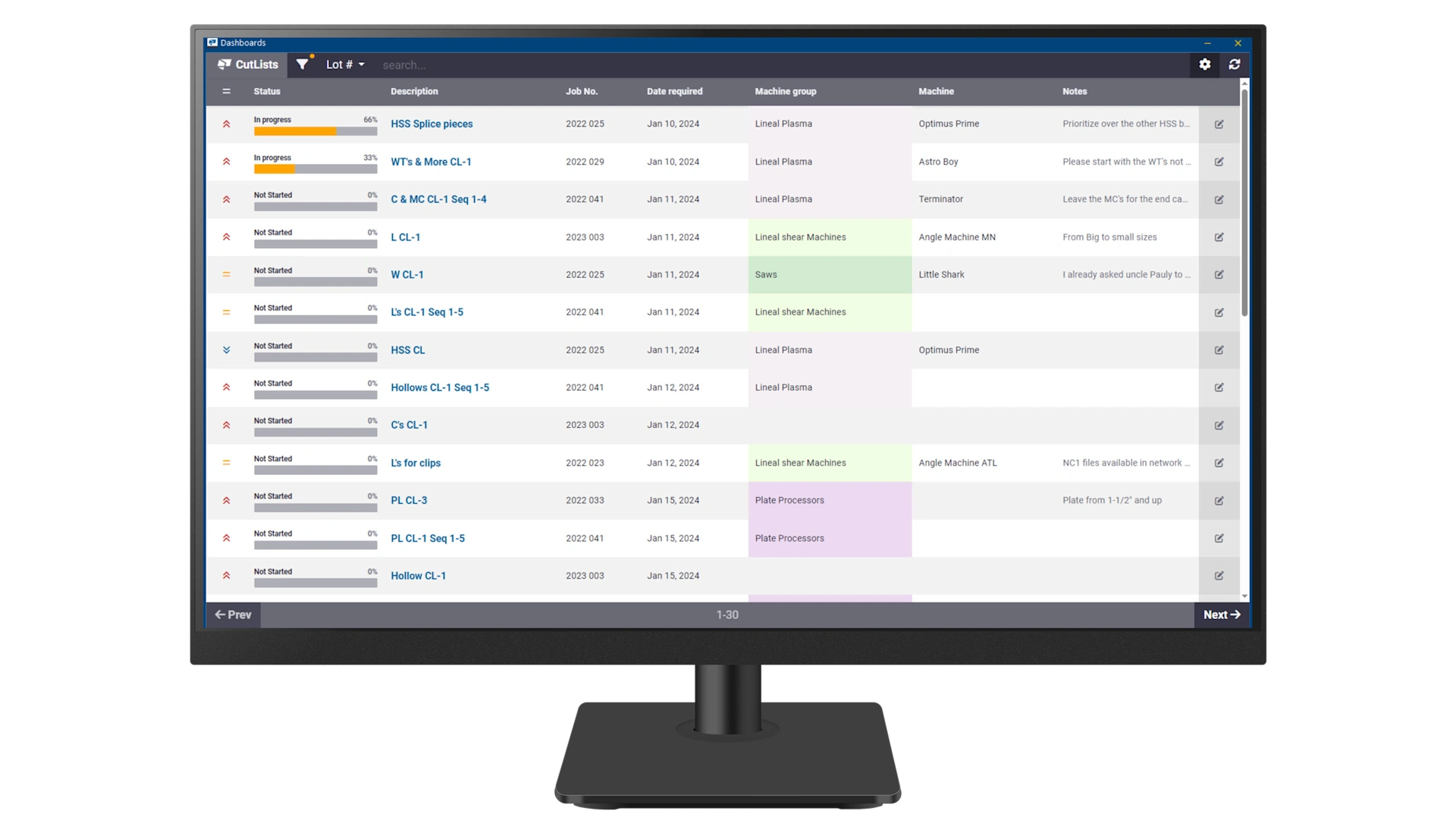 A computer monitor displaying the CutLists dashboard within Trimble’s Tekla PowerFab steel fabrication management software.