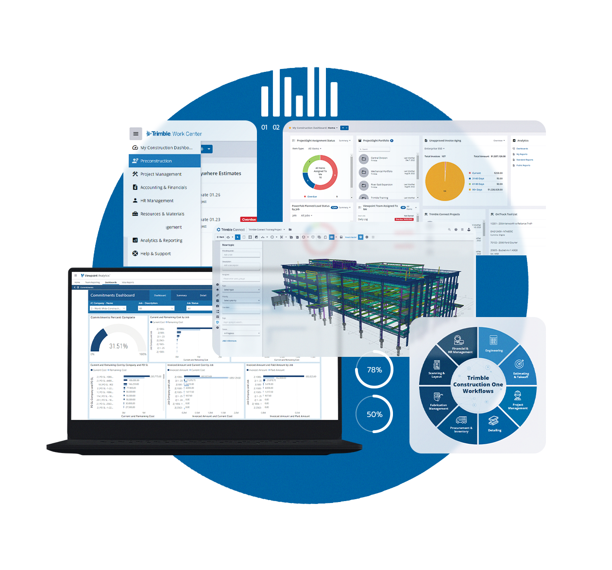 MX: Solutions - Industries - Trimble Connect: Capability: Real-Time Collaboration - Product Recommendation - Image