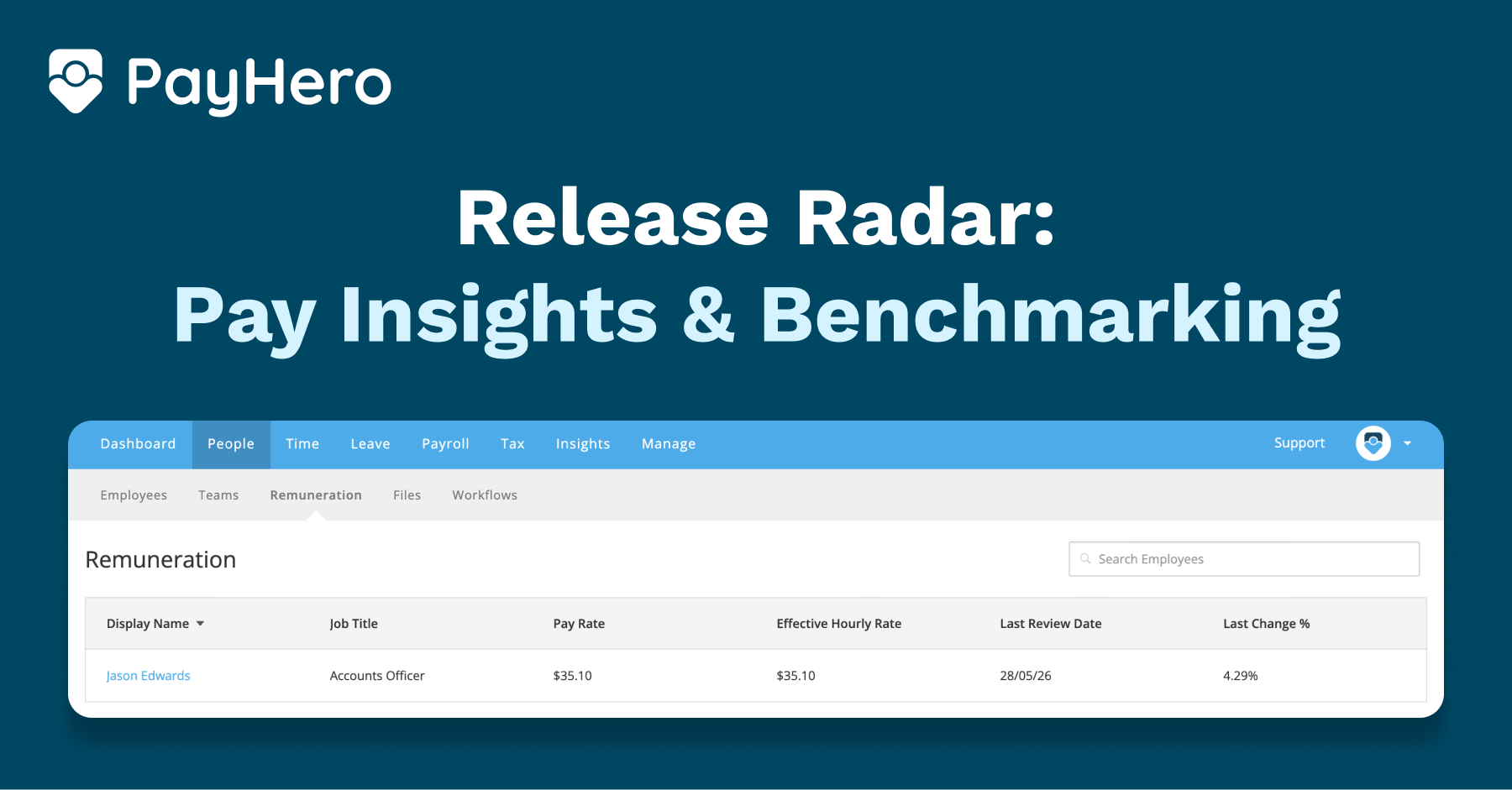 The missing piece in pay reviews: Why we built Pay Insights & Benchmarking | Blog
