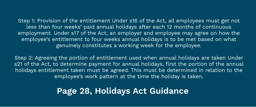 Page 28 Holidays Act Guidance