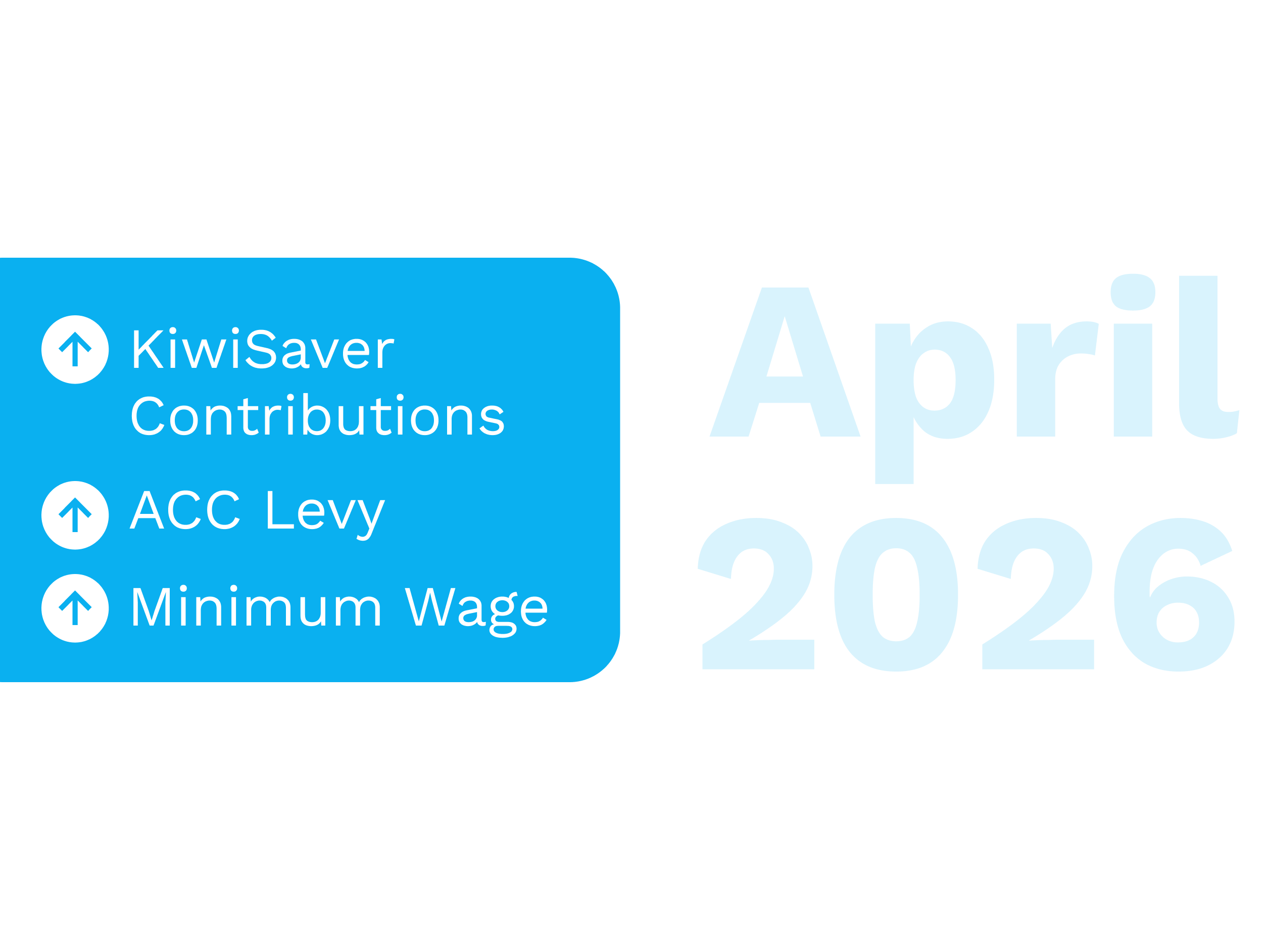 EOFY 2026 Payroll Update: What employers need to know | Blog