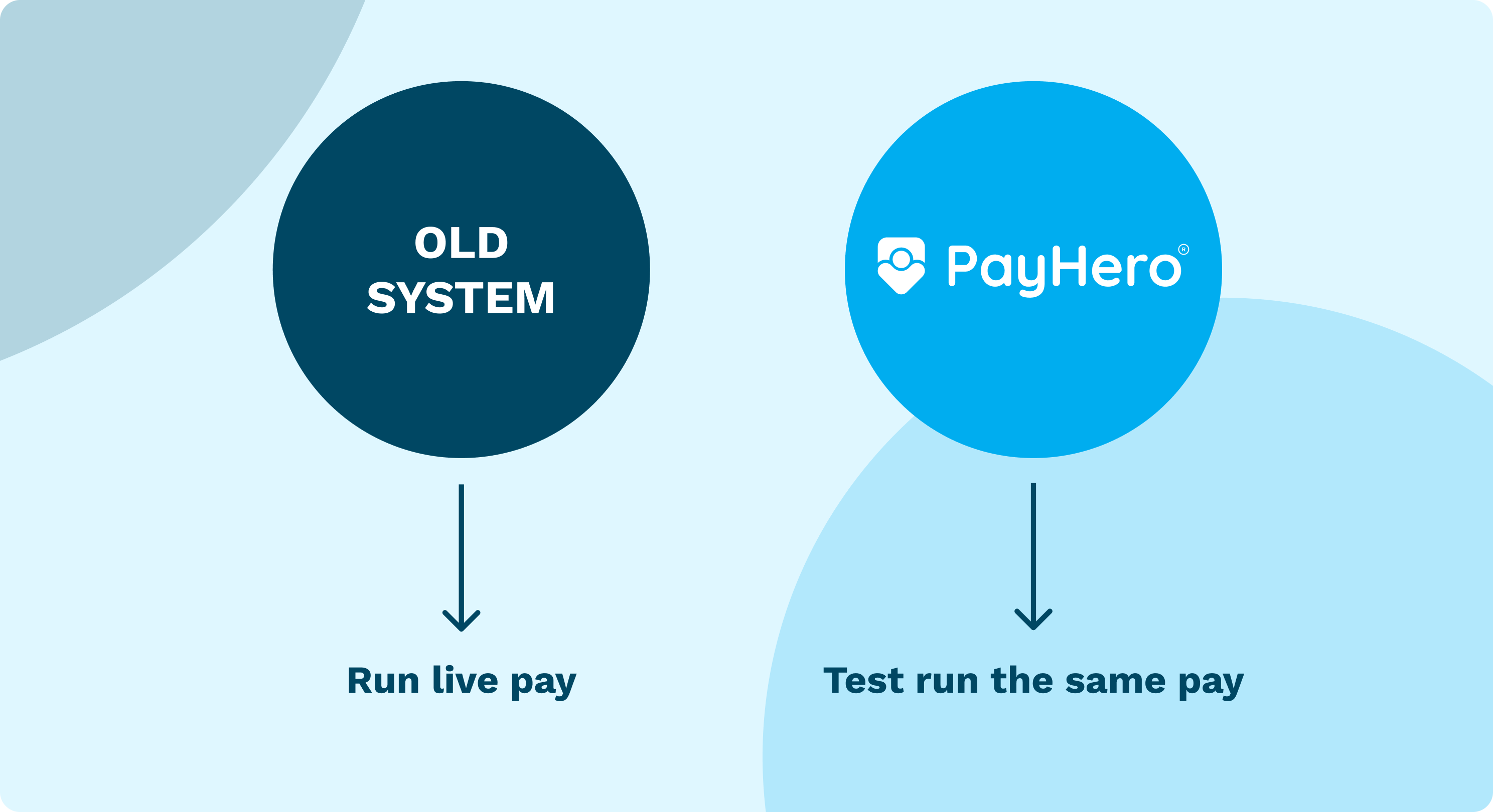 ParallelPay2 ParallelPay2