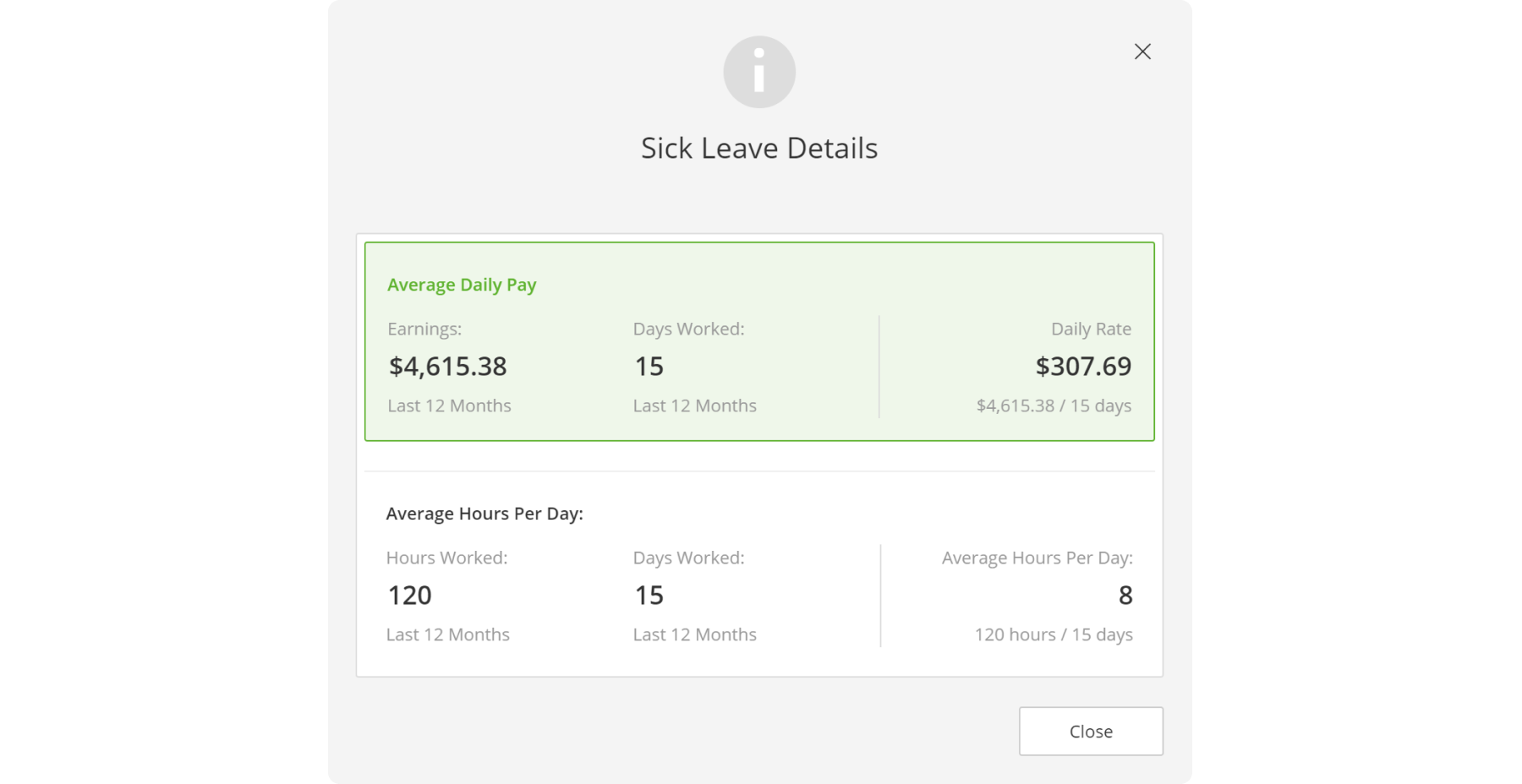 Average Daily Pay