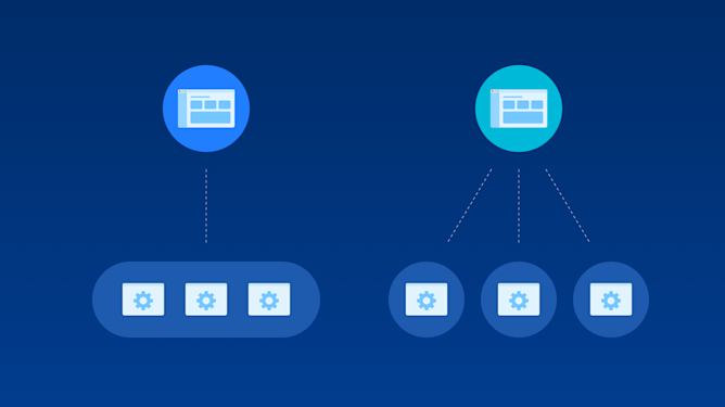 Best Practices for Moving from a Monolith to Microservices