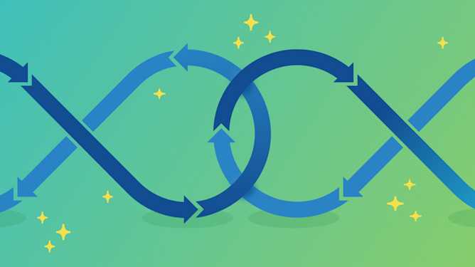 Introducing Versions API to Automate Error Response for New Code Versions