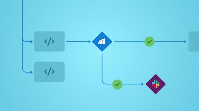 Introducing Notifications API to Automate Notification Settings Across Projects