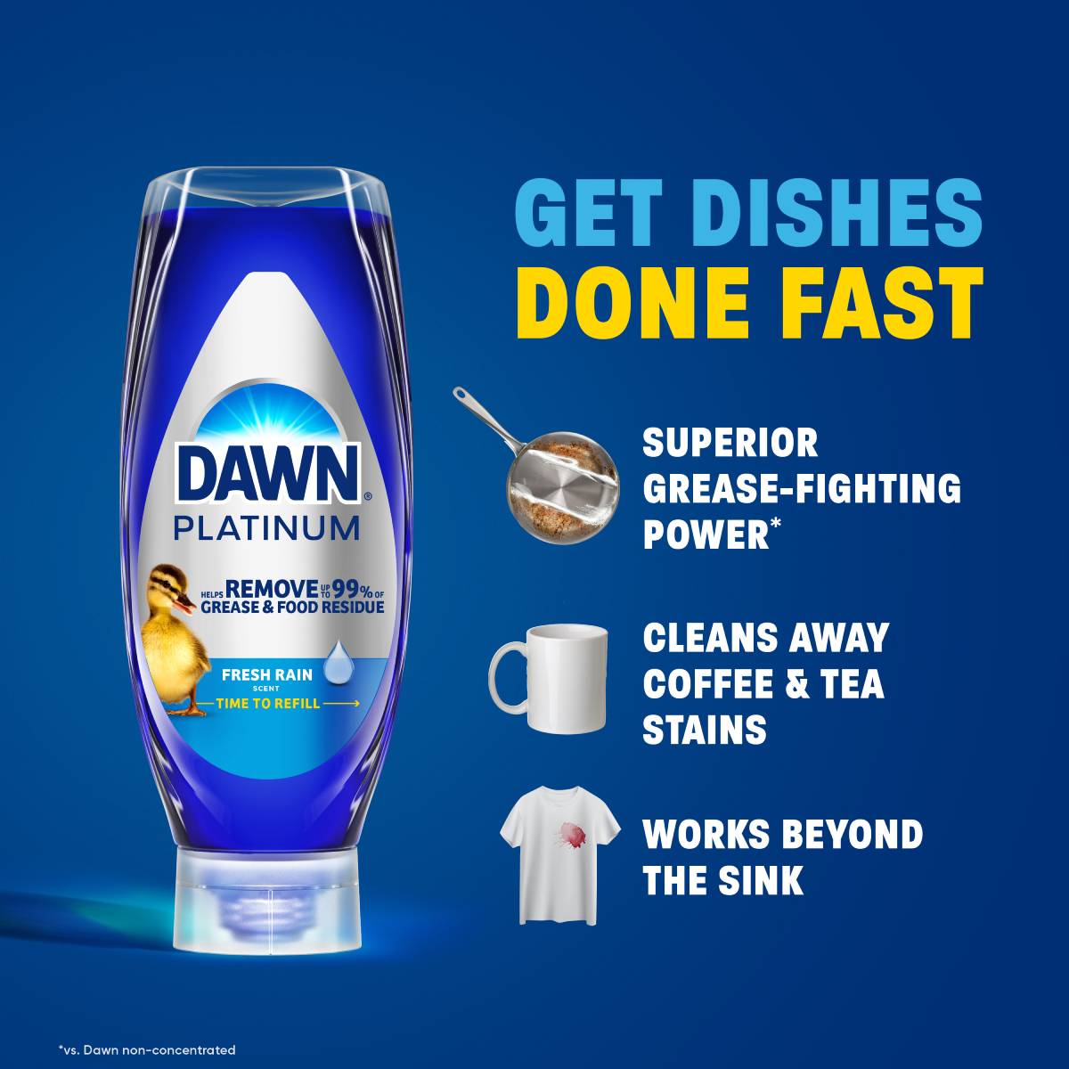 Get Dishes Done Fast - Superior grease-fighting power; Cleans away coffee & tea stains; works beyond the sink