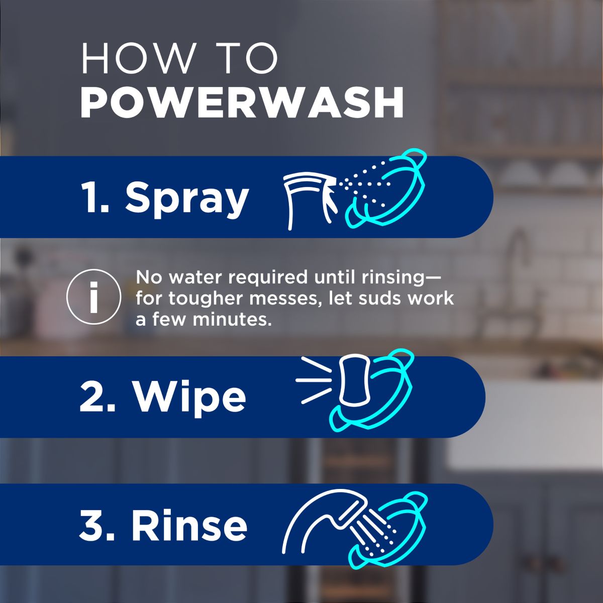 How To Powerwash: 1. Spray, 2. Wipe, 3. Rinse