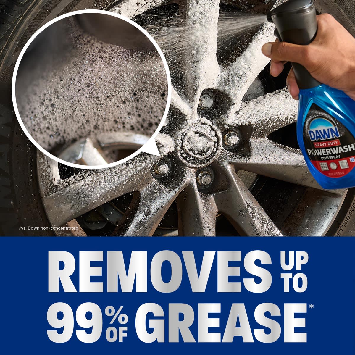 Showing grease removal on a hubcap. Removes up to 99% of grease* *vs. Dawn non-concentrated.