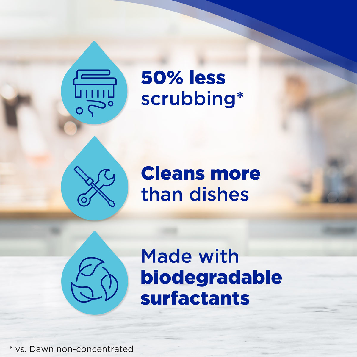 50% less scrubbing, cleans more than dishes, made with biodegradable surfactants