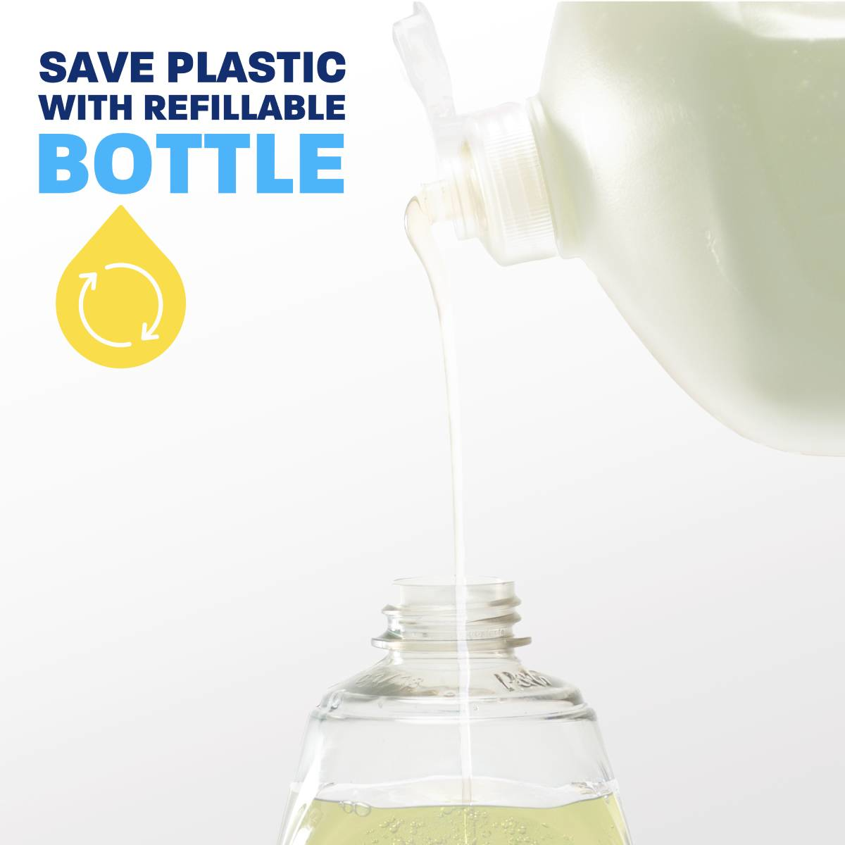 Save Plastic with refillable bottle