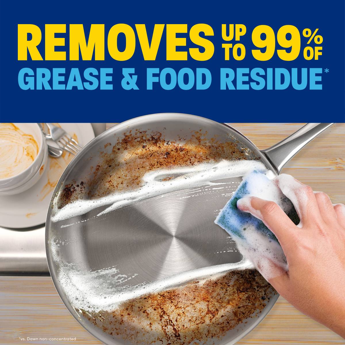 Removes up to 99% grease & food residue