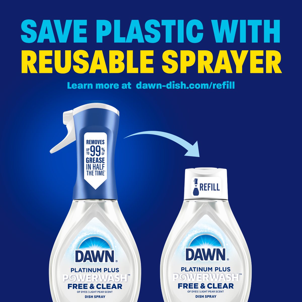 Dawn Powerwash Spray Refill Free & Clear | Dawn
