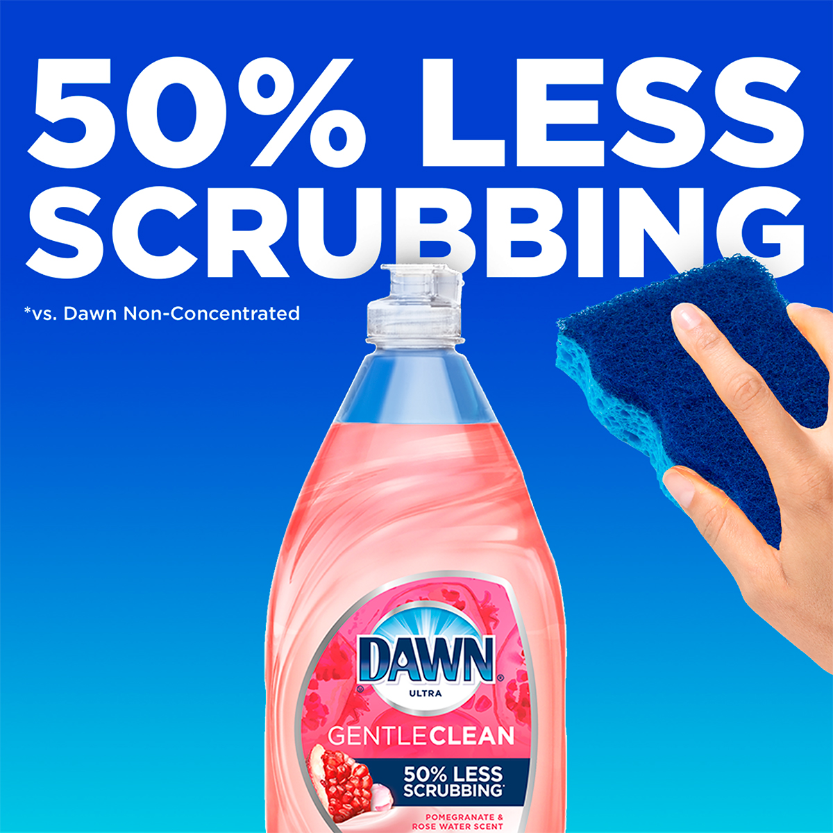 Dawn Ultra Cleaning Kit, Hydration Bottle