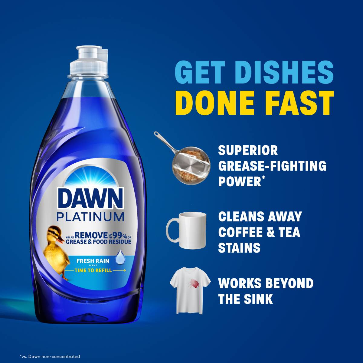 Get Dishes Done Fast - Superior grease-fighting power; cleans away coffee & tea stains; works beyond the sink