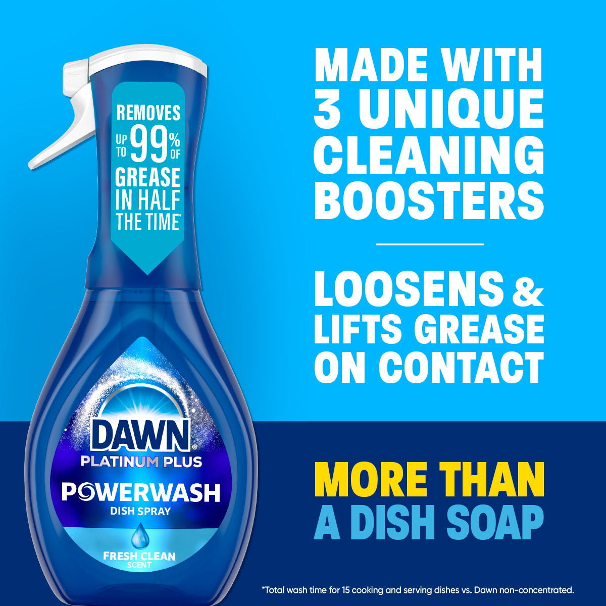 Dawn Platinum Powerwash Spray, Pumpkin Spice Scent | Dawn