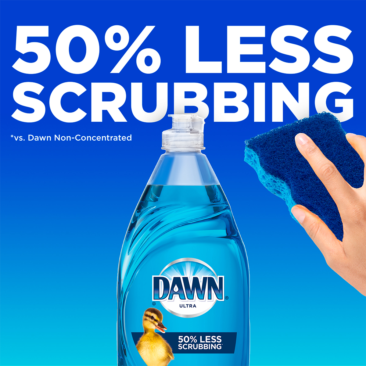 Original Scent Dish Detergent - Dawn Ultra