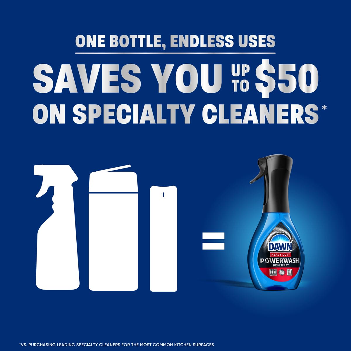 One bottle, endless uses. Saves you up to $50 on specialty cleaners* *vs. purchasing leading specialty cleaners for the most common kitchen surfaces.