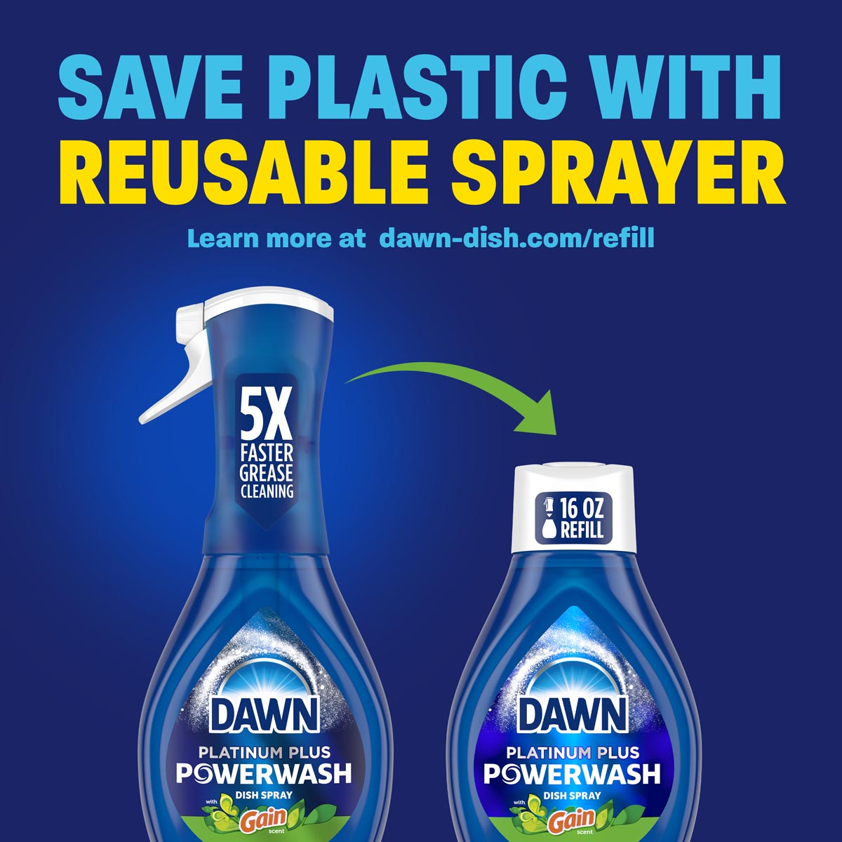 Dawn Powerwash Gain Starter Kit and Refill - Save Plastic With Reusable Sprayer