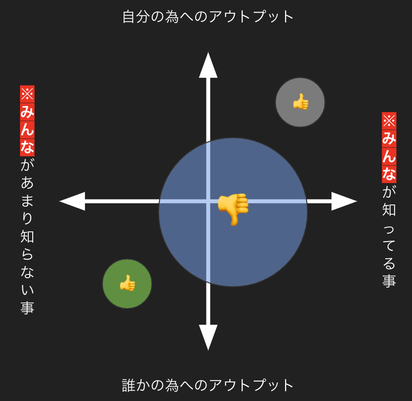 スクリーンショット 2020-11-25 14.39.11