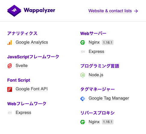 スクリーンショット 2020-12-14 15.55.36