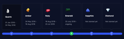 roadmap_screenshot