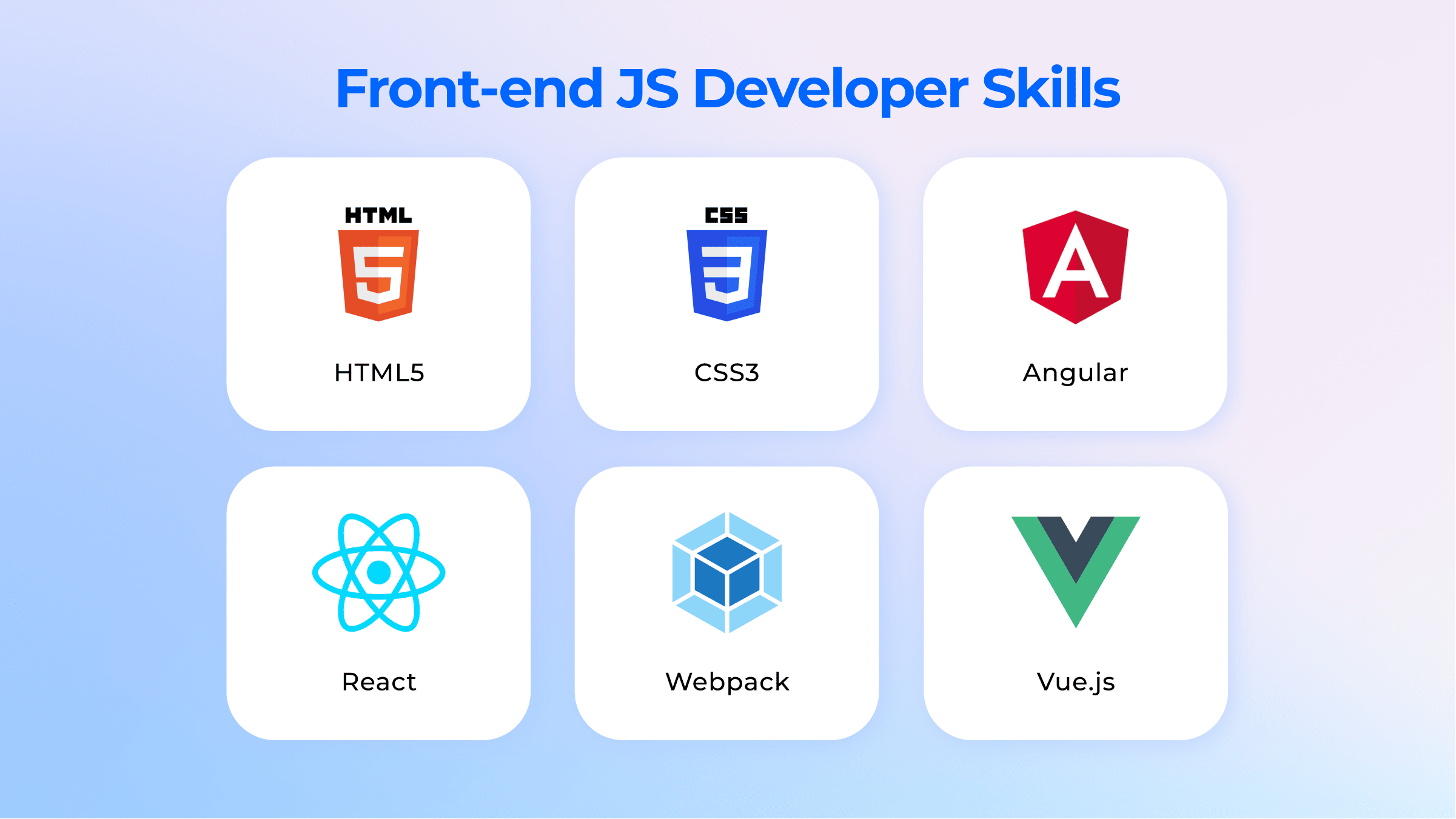 frontend developer skills frontend javascript developer