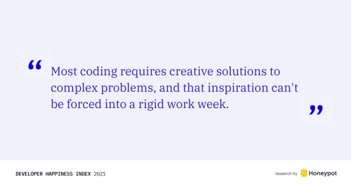 "Most coding requires creative solutions..."