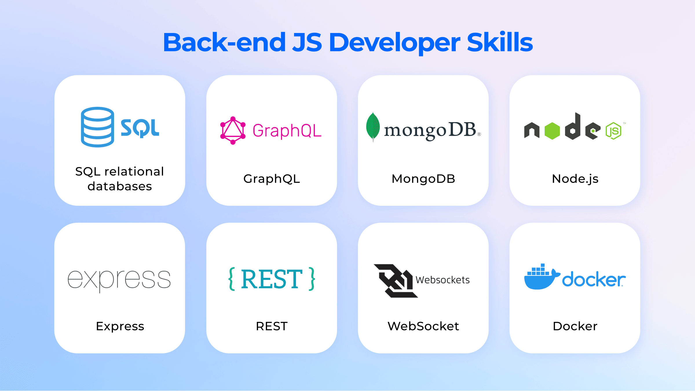 backend developer skills hire backend javascript developer