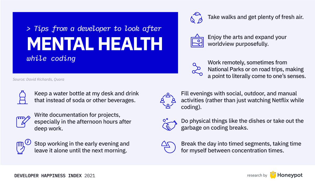 Tips from a developer to look after mental health